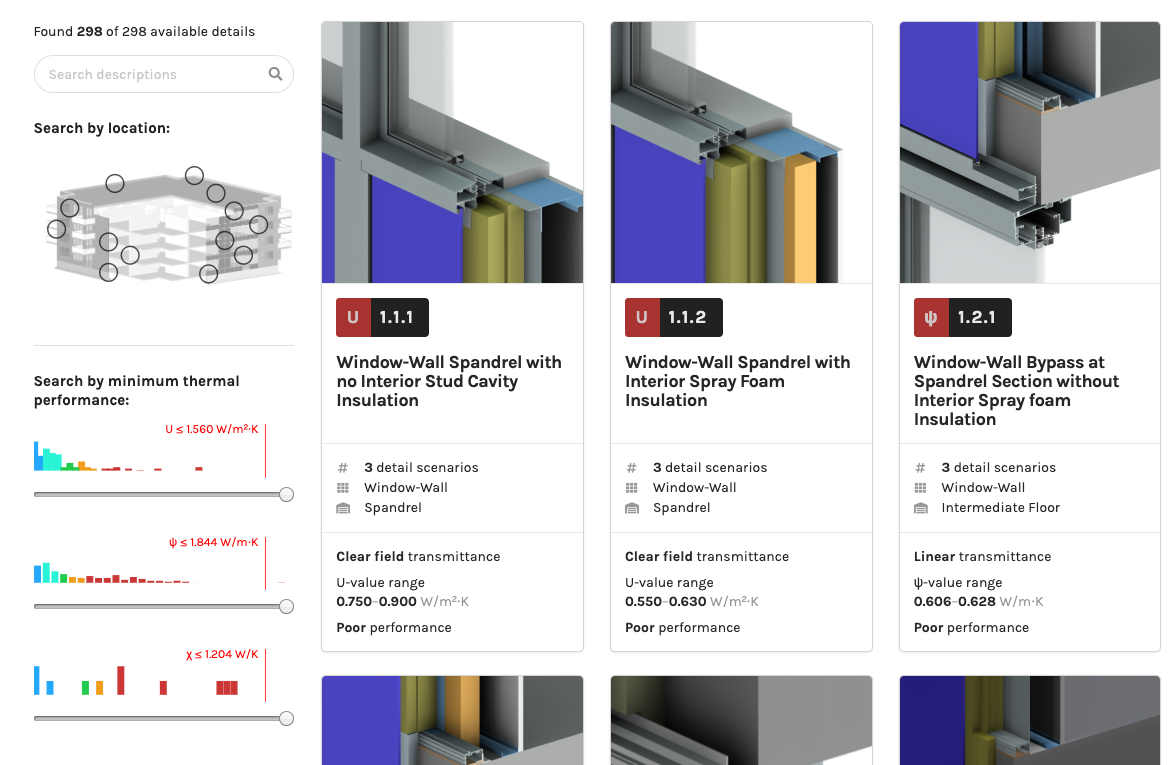 The Building Envelope Thermal Bridging Guide – OPEN Technologies
